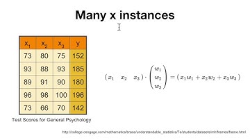 [TensorFlow] Lec-04 Multi variable linear regression