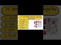 cs gk study channel || gk in hindi || daily gk ||gk interesting quiz
