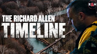 Richard Allen Timeline: How Did We Get Here  |  Delphi Murders 