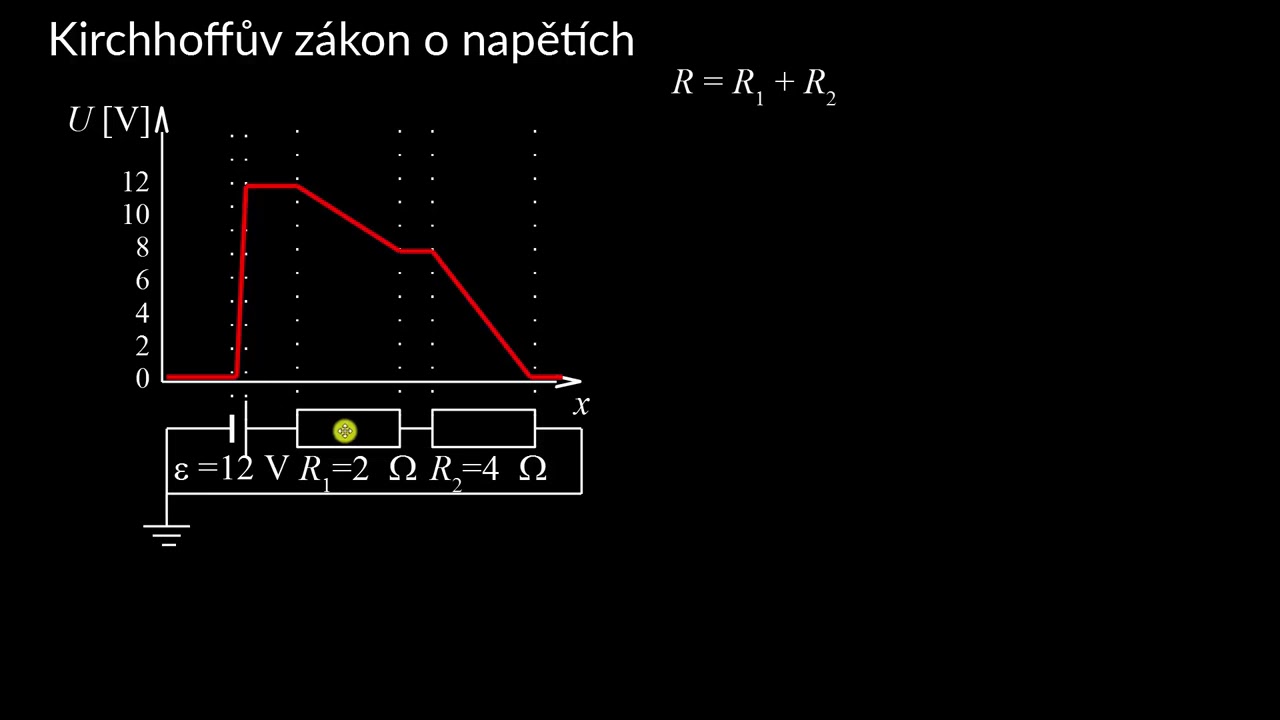 Kirchhoffův zákon o napětí | Stejnosměrné obvody | Elektřina a magnetismus | Fyzika | Khan Academy