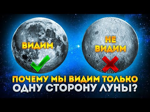 Почему Луна всегда повернута к Земле одной стороной ?. Обратная сторона Луны.