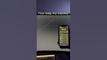 The ONLY 2 Indicators I Use For Memecoin Trading On Pump Fun