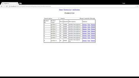AngularJS CRUD with Spring MVC REST Application