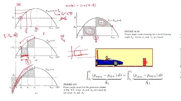 Power System Stability (7): The Equal-Area Criterion (2)