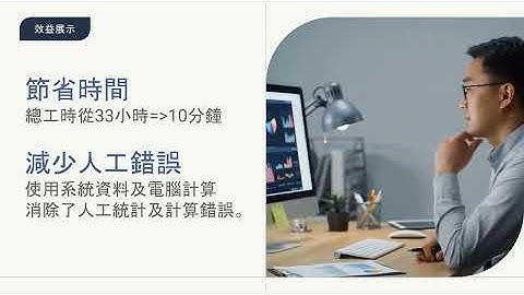 05 20251216 陳柏安 對話式 AI × Excel 協作