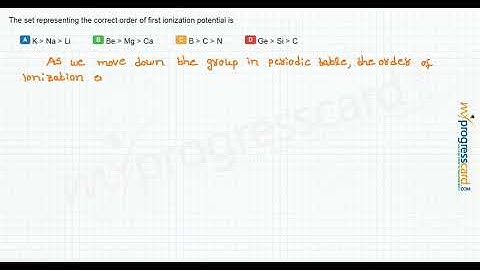 The set representing the correct order of first ionization potential is