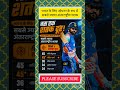 भारत के लिए ओपनर के रूप में सबसे ज्यादा अंतरराष्ट्रीय शतक#cricket #indvsafgh #rohitsharma #klrahul