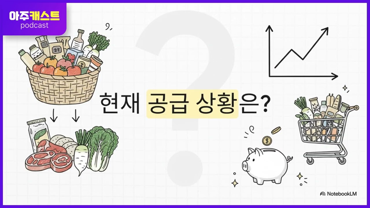 정부 설 앞두고 돼지고기·계란 할인…삼겹살 최대 30%↓