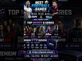 IPTV Smarters Pro Access