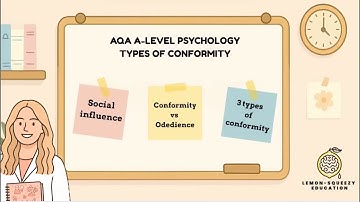 Types of Conformity Explained 🌟 | AQA A-Level Psychology Paper 1: Social Influence Revision