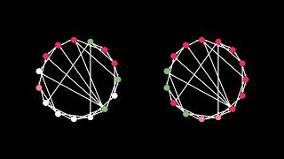 Percolation Centrality [Network Theory] #SoME3