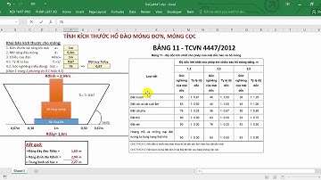 Hướng dẫn tính nhanh Kích thước đào móng theo tỷ lệ taluy theo TCVN 4447