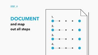 How to Automate Your Workflow in 10 Steps