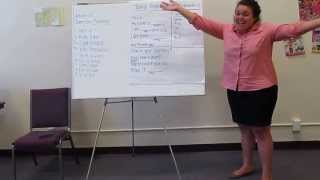 Samantha's English Teaching Practicum: Greeting, Introduction, & Carrying a Conversation