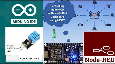 How to use MQTT Publish and Subscribe in Node-Red: Node Red for IoT Projects Part 3