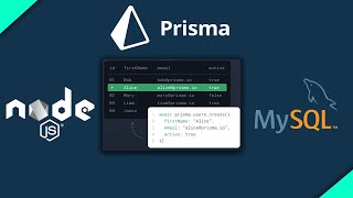 Prisma ORM - Node y MySQL - CRUD