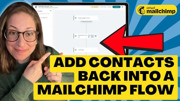 Contacten TERUGVOEGEN in een Mailchimp-stroom / Contacten toevoegen aan een klantreis