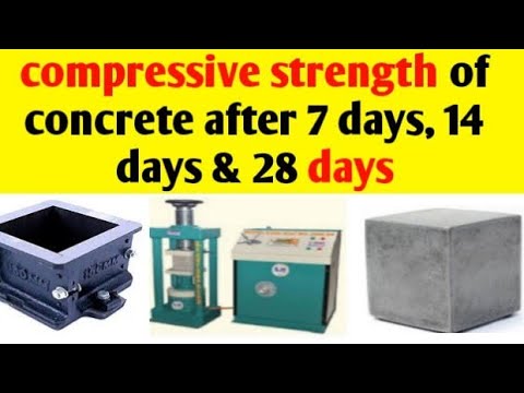 Cube testing with compressive strength Cube testing with compressive strength,cube