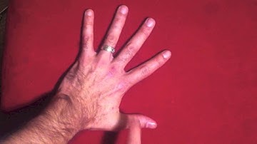 Unit Circle Secrets: Left Hand Rule