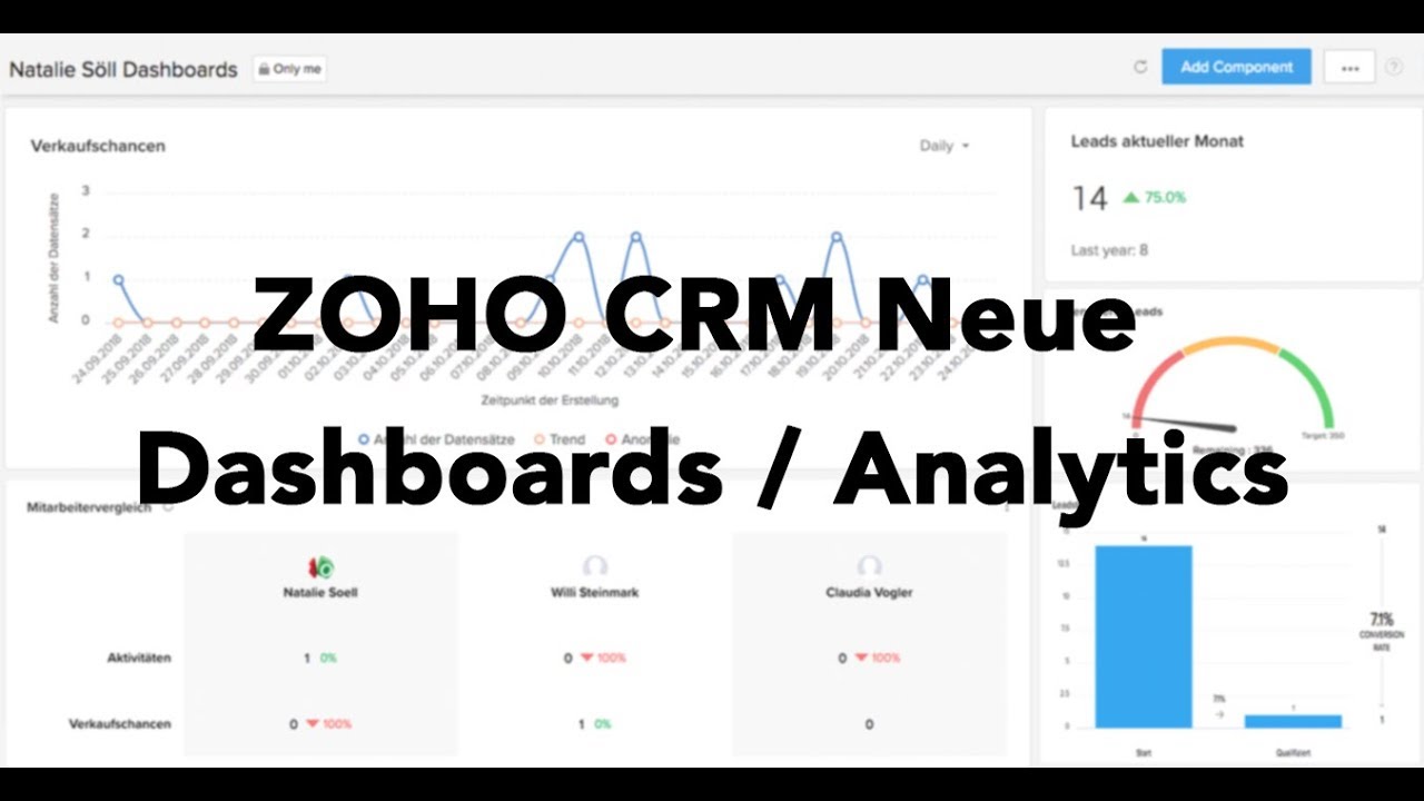 Neue Dashboards / Analytics im ZOHO CRM - YouTube