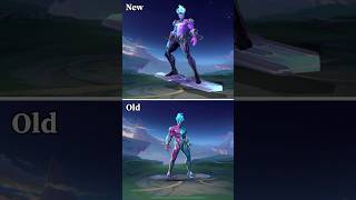 Gord New Vs Old Look