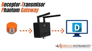 Conoce el Receptor de los sensores Phantom ® - El Phantom® Gateway