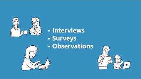 Designing a Curriculum - Instructional Design and Elearning on Fabric