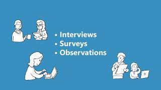 Designing a Curriculum - Instructional Design and Elearning on Fabric
