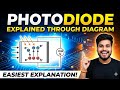 Photodiode Complete Concept 💯