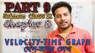 NCERT SEBA Class 9 | Chapter Motion Part 9 | in Assamese