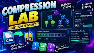 Computer Science JUST got A LOT more easy 🤯