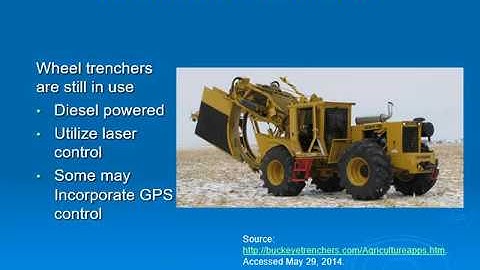 Drainage Design Part 1 (Introduction)