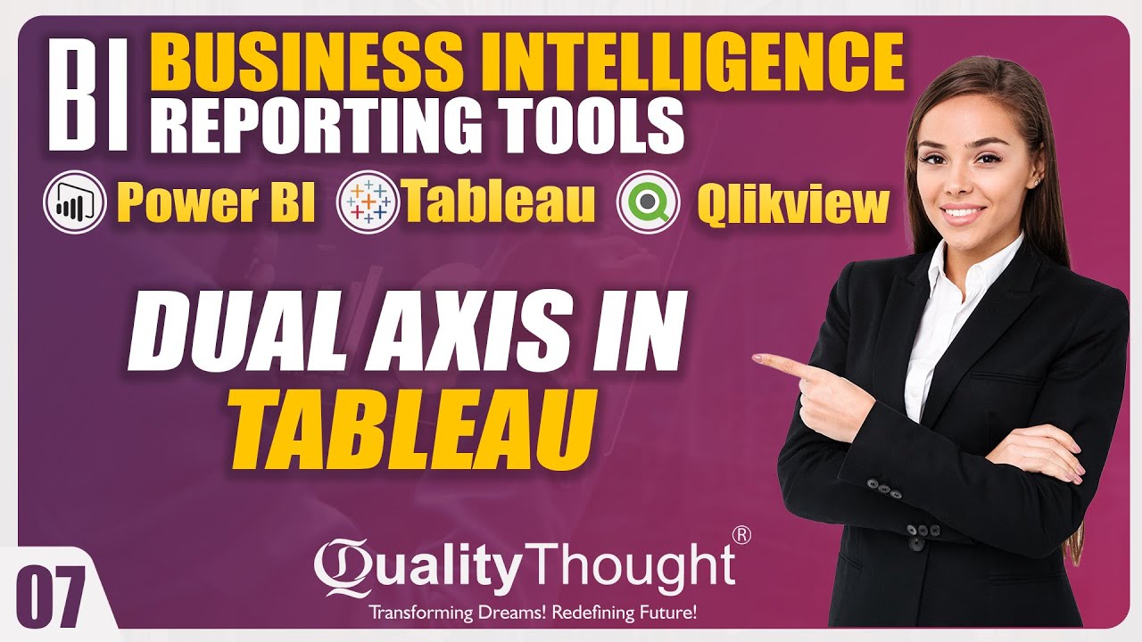 How to Create Dual Axis Charts in Tableau - Tableau Tutorial for ...