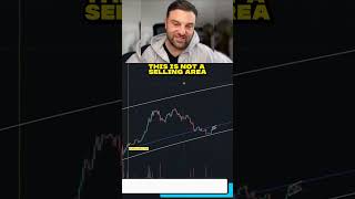 bitcoin halving price prediction 2024 #bitcoin #crypto