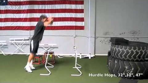 Basketball Jump Training