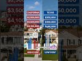 The States Stealing California's Population #PopulationShift #Migration #TexasBound
