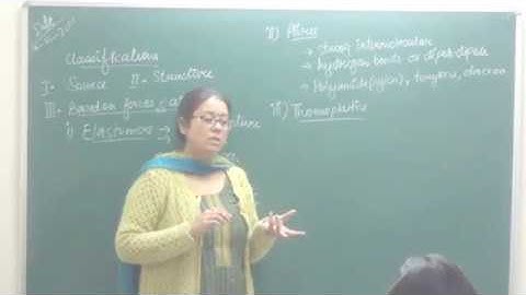 CHXII-15-02 Classification of polymers (2016) Pradeep Kshetrapal Physics channel