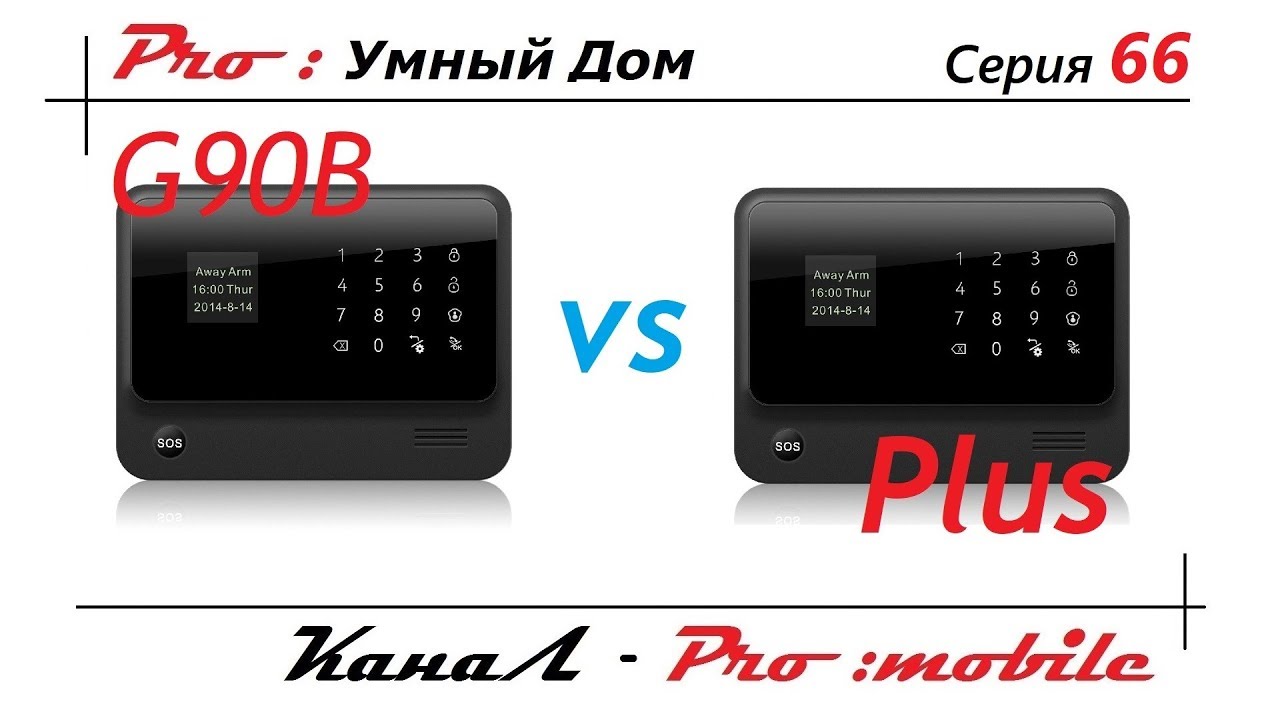 Инструкция gsm сигнализация g90b