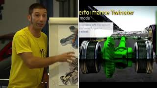 Differenziale elettronico Haldex vs GKN T winster