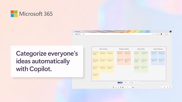 Microsoft 365 Hour: Copilot for Whiteboard