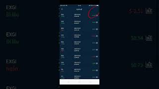 Kim Tin Cng Meta Transaction shorts