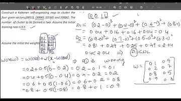 soft computing: Kohonen self-organizing feature map