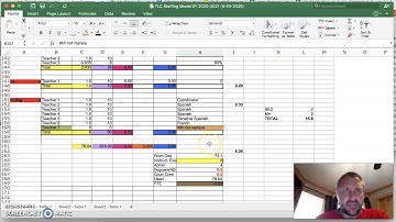 Creating a High School Master Schedule