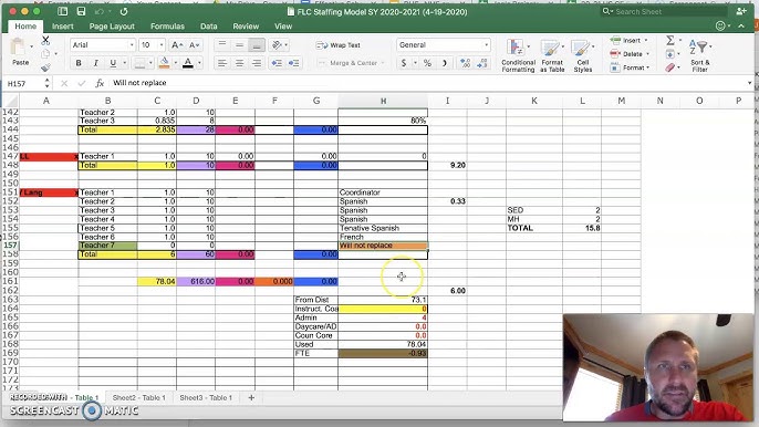 High School Scheduling Software: Streamline Your School's Efficiency