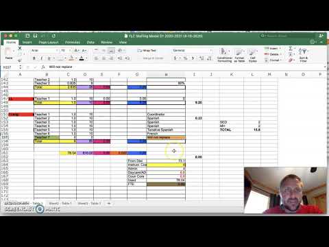 Creating a High School Master Schedule