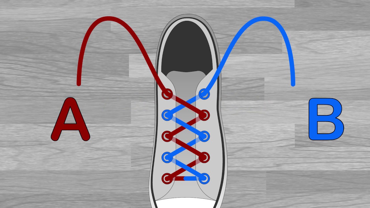 criss cross shoe lacing