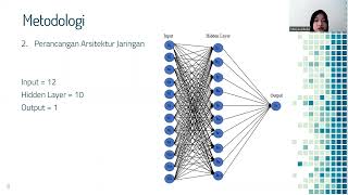 Prediksi Curah Hujan Menggunakan Jaringan Saraf Tiruan Backpropagation pada Software MATLAB screenshot 3