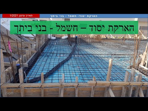 וִידֵאוֹ: שש קטגוריות של טכניקות הארקה לחרדות ורגשות עזים