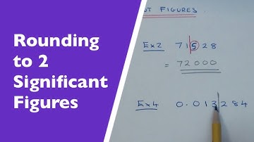 How To Round A Number Off To 2 Significant Figures (rounding to 2sf)