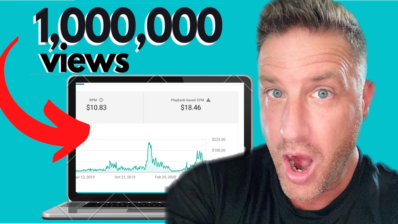 How Much  Paid Me for 1 Million Views?